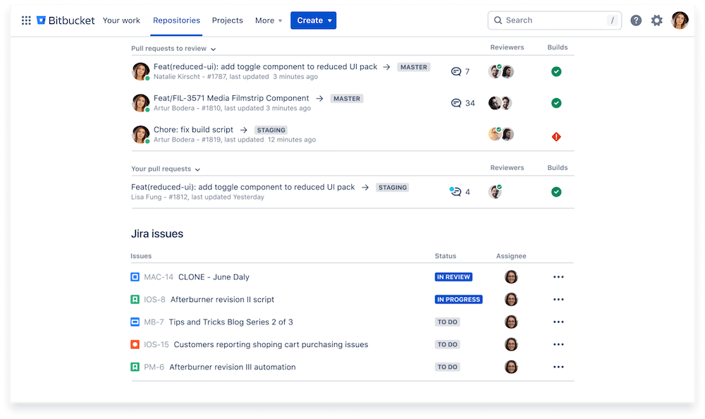 Open Graph @Bitbucket