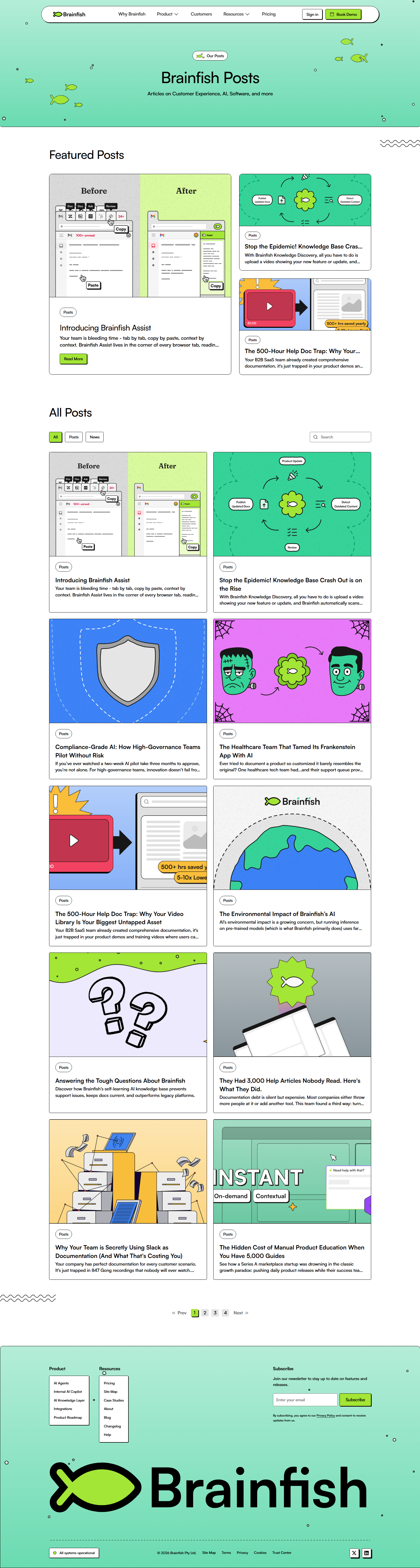 Blog Index @Brainfish