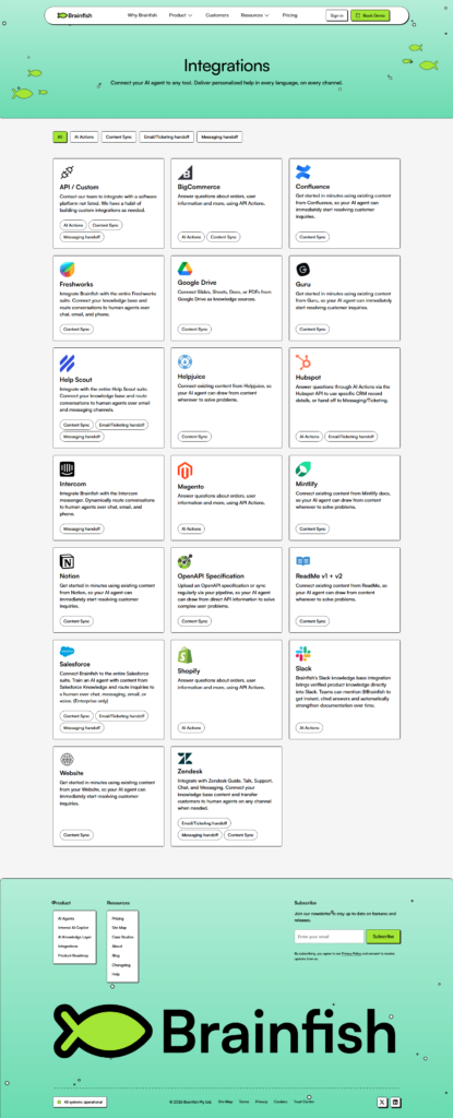 Integrations @Brainfish