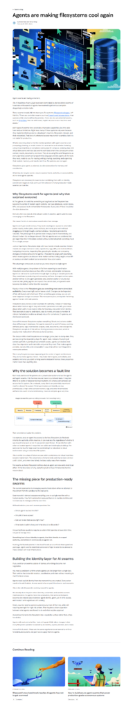 Blog Post @1Password