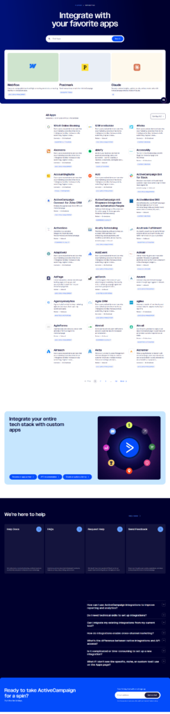 Integrations @ActiveCampaign