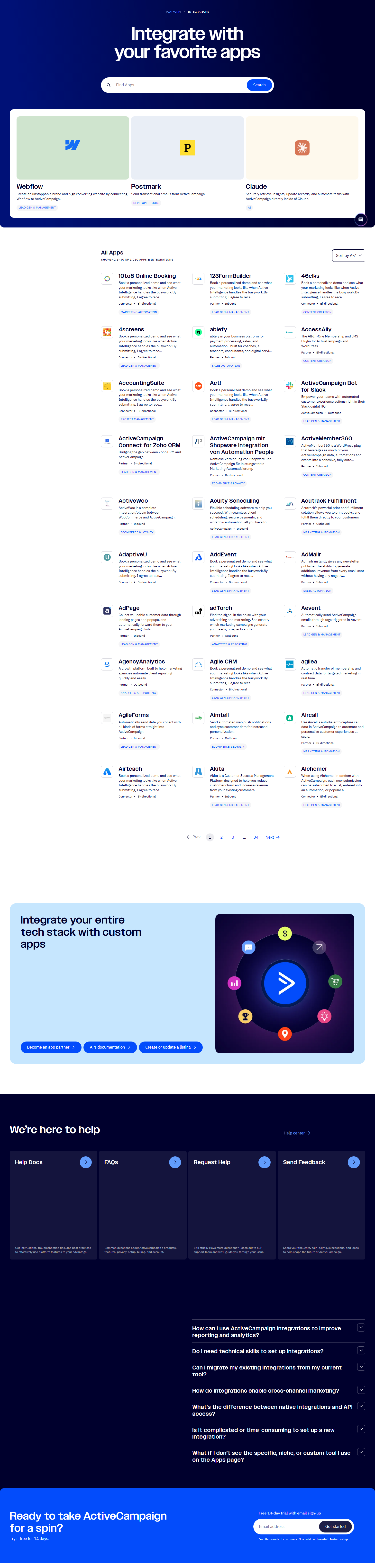Integrations @ActiveCampaign