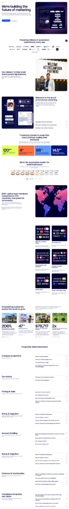 About Us @ActiveCampaign