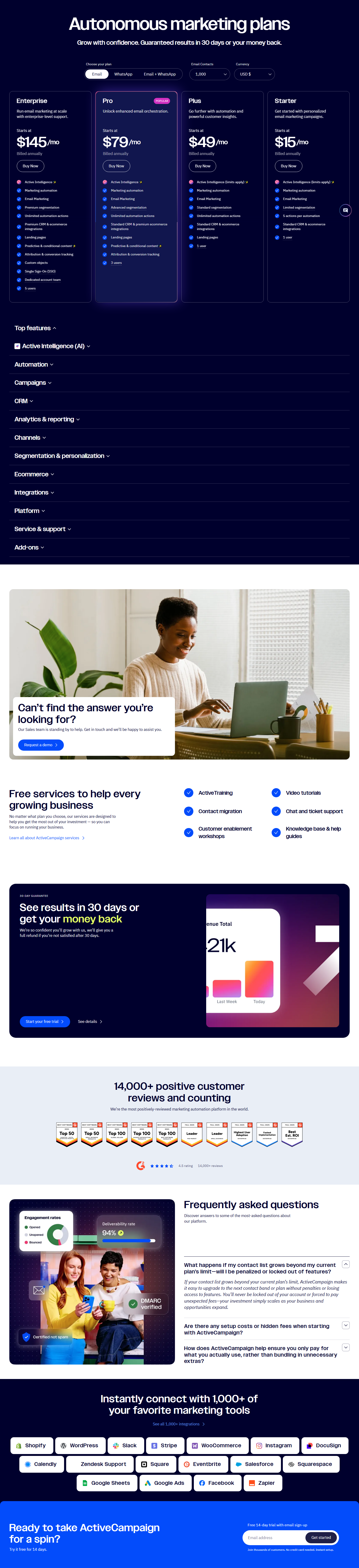 Pricing Page @ActiveCampaign