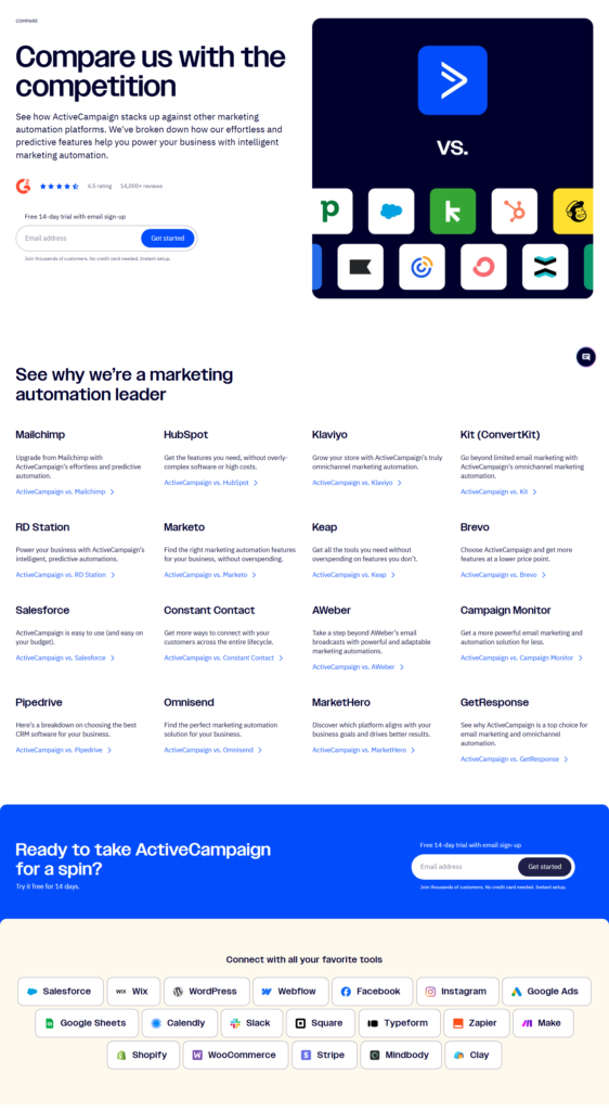 Comparison @ActiveCampaign