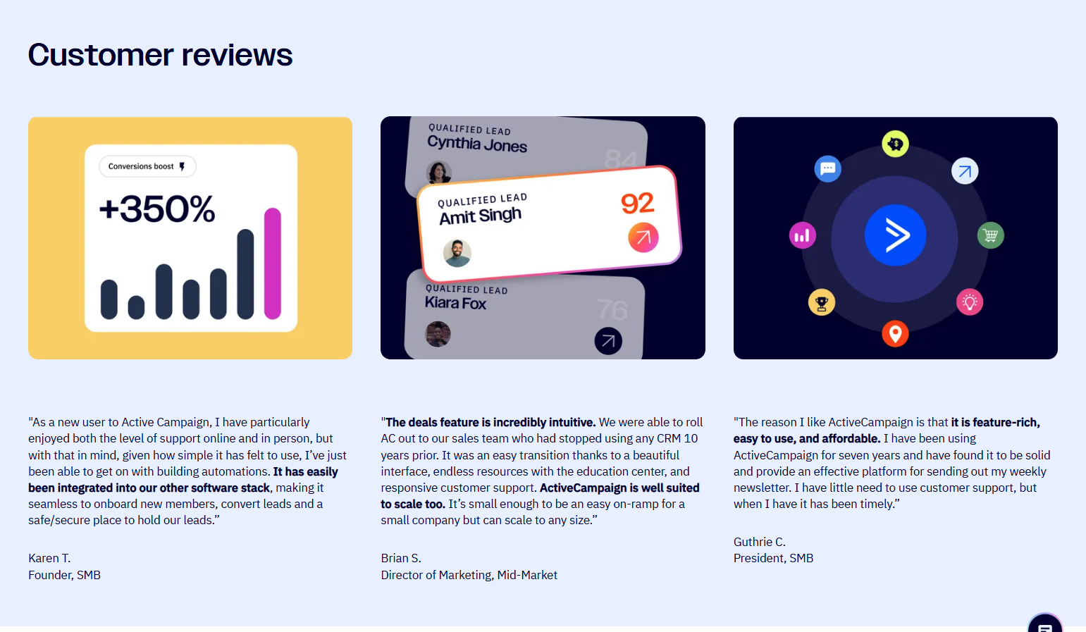 Testimonials Section @ActiveCampaign