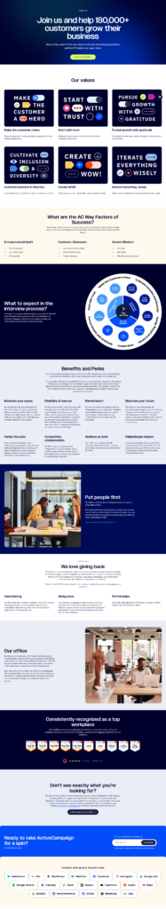 Careers @ActiveCampaign