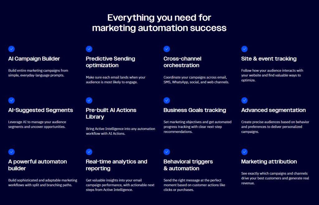 Features @ActiveCampaign