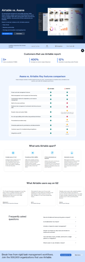 Comparison @Airtable
