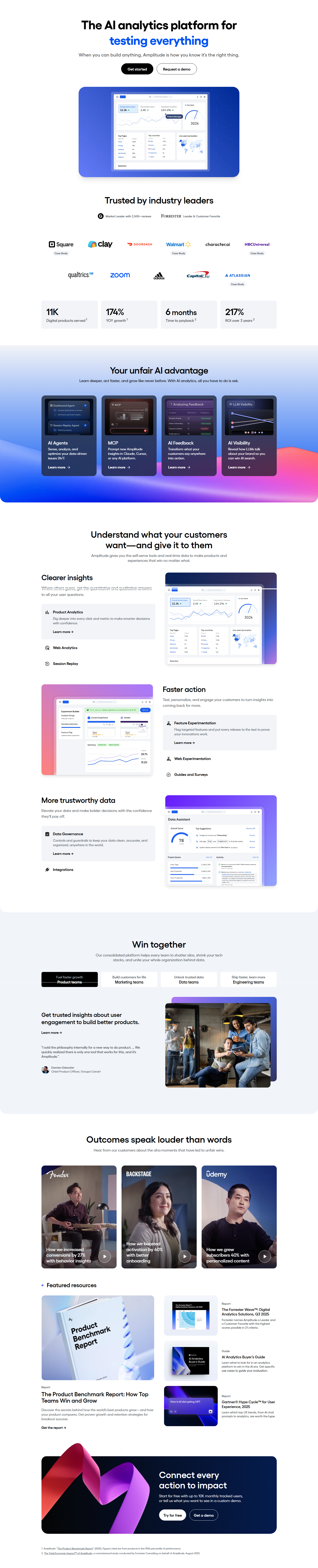 Landing Page @Amplitude