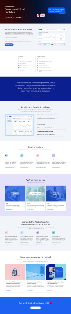 Comparison @Amplitude