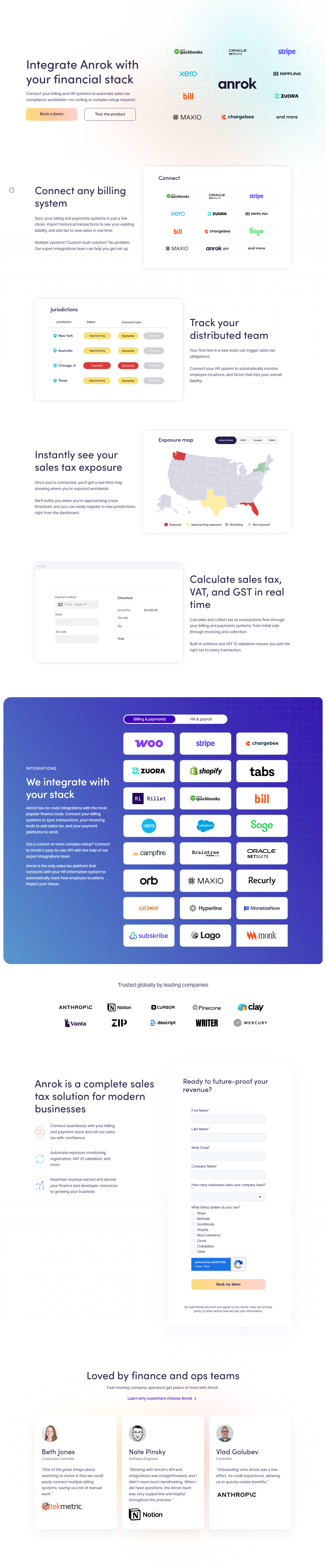 Integrations @Anrok