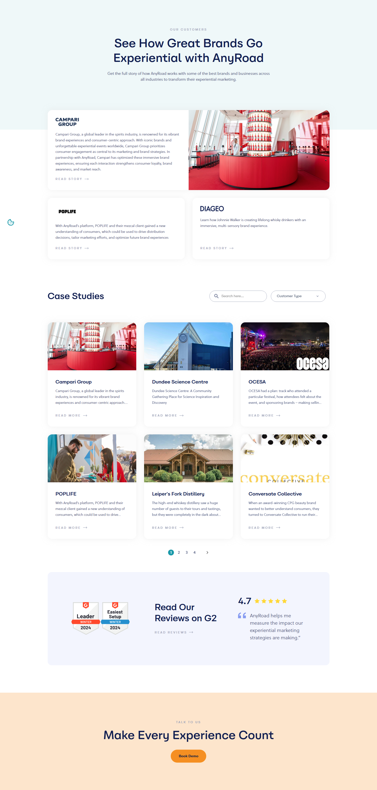 Case Study Index @AnyRoad