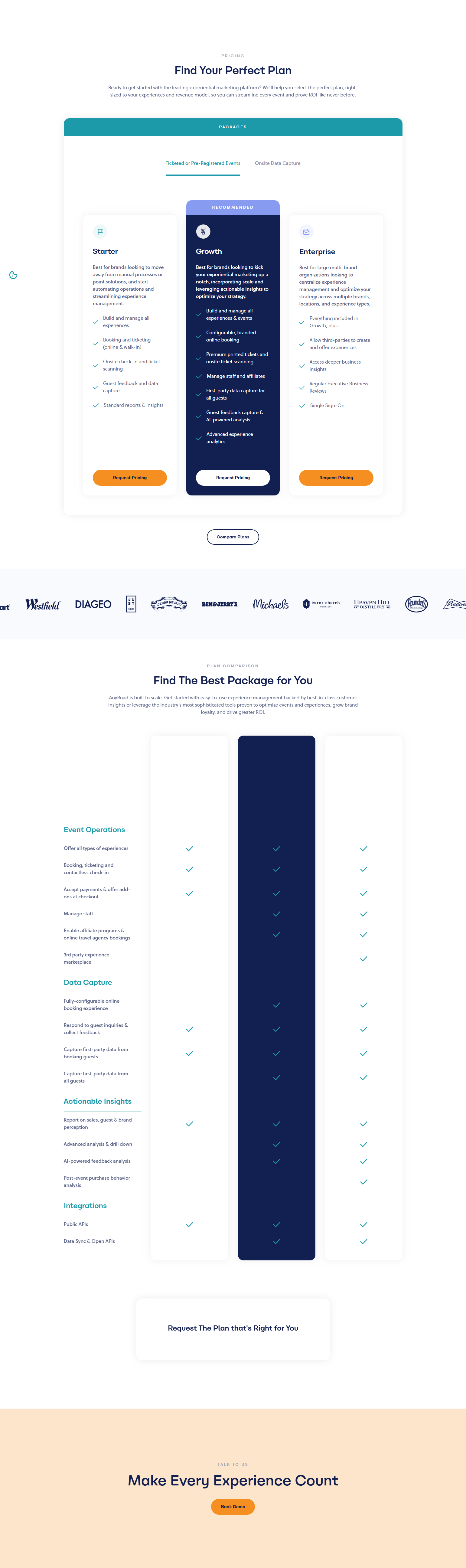 Pricing Page @AnyRoad