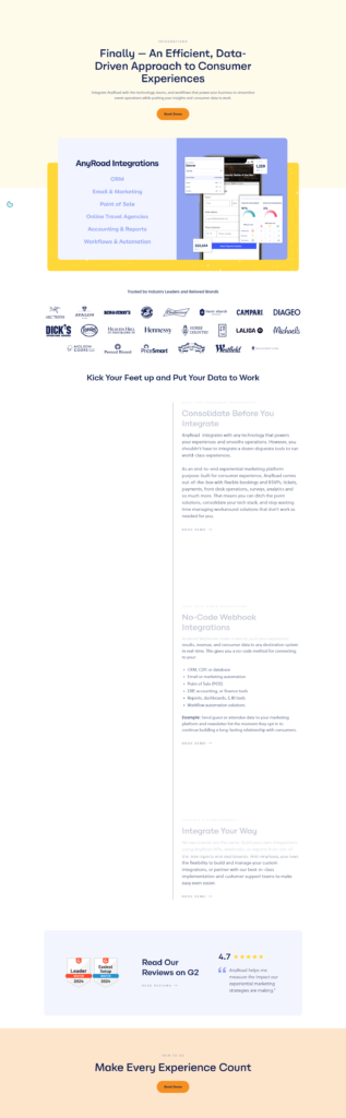 Integrations @AnyRoad