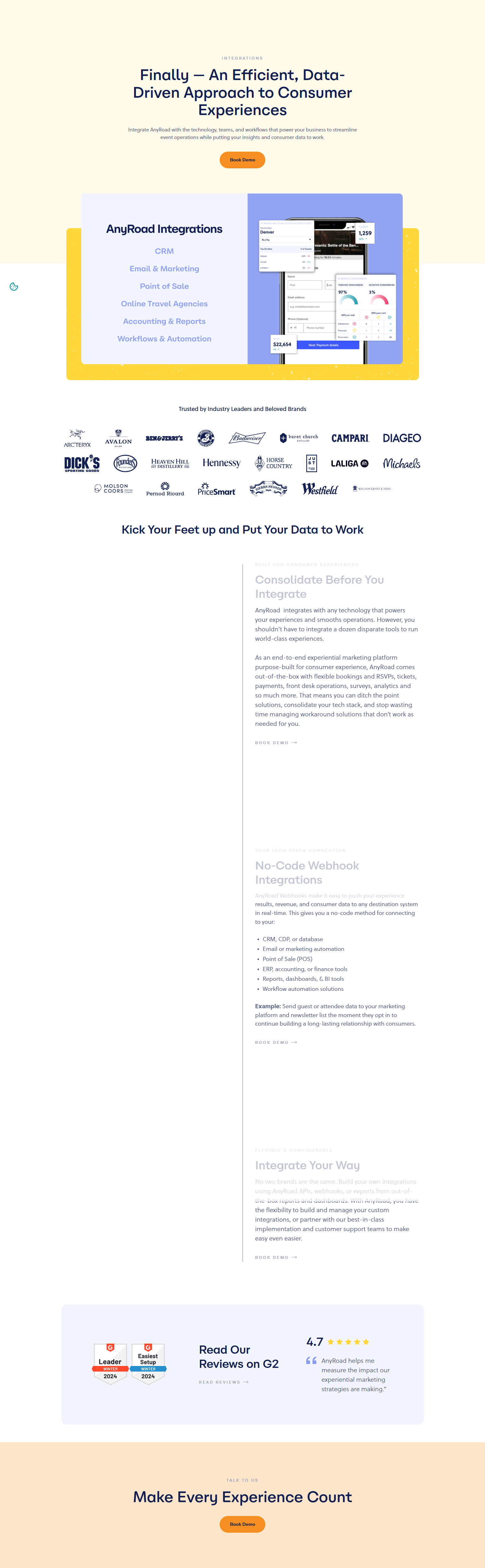 Integrations @AnyRoad