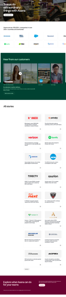 Case Study Index @Asana