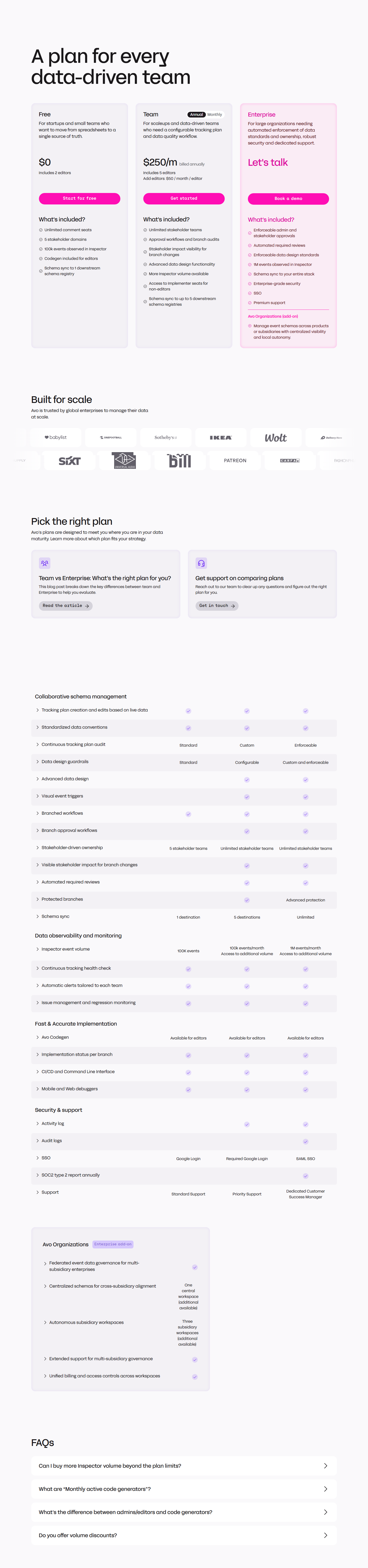 Pricing Page @avo