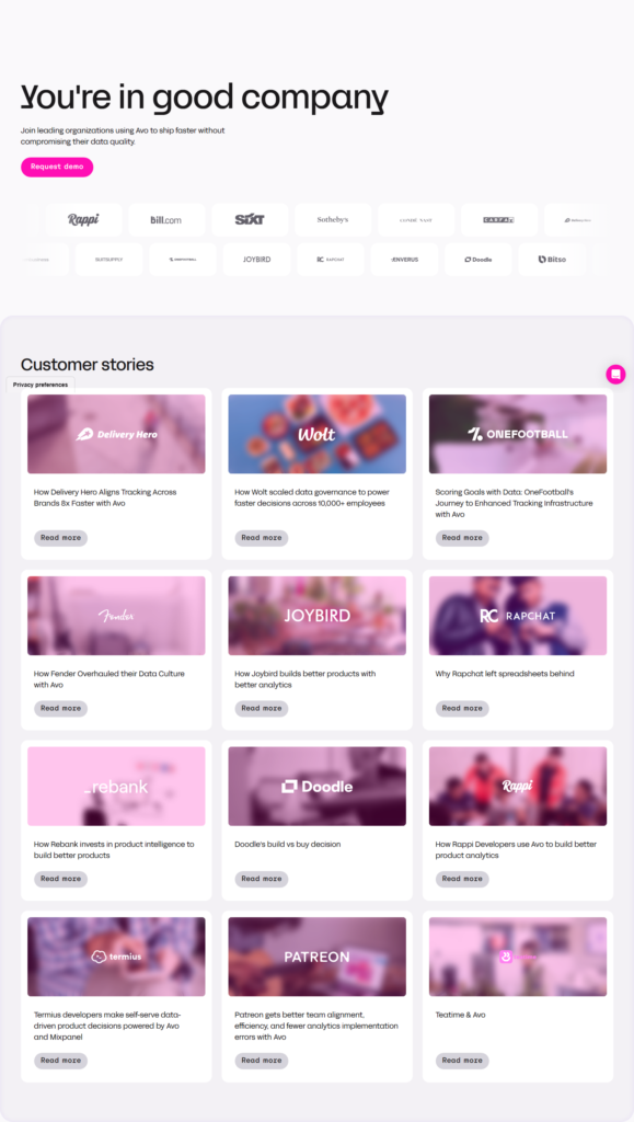 Case Study Index @avo