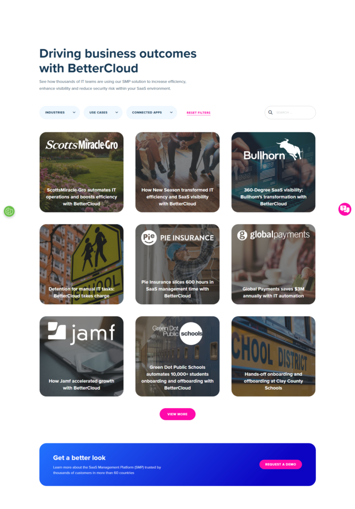 Case Study Index @BetterCloud
