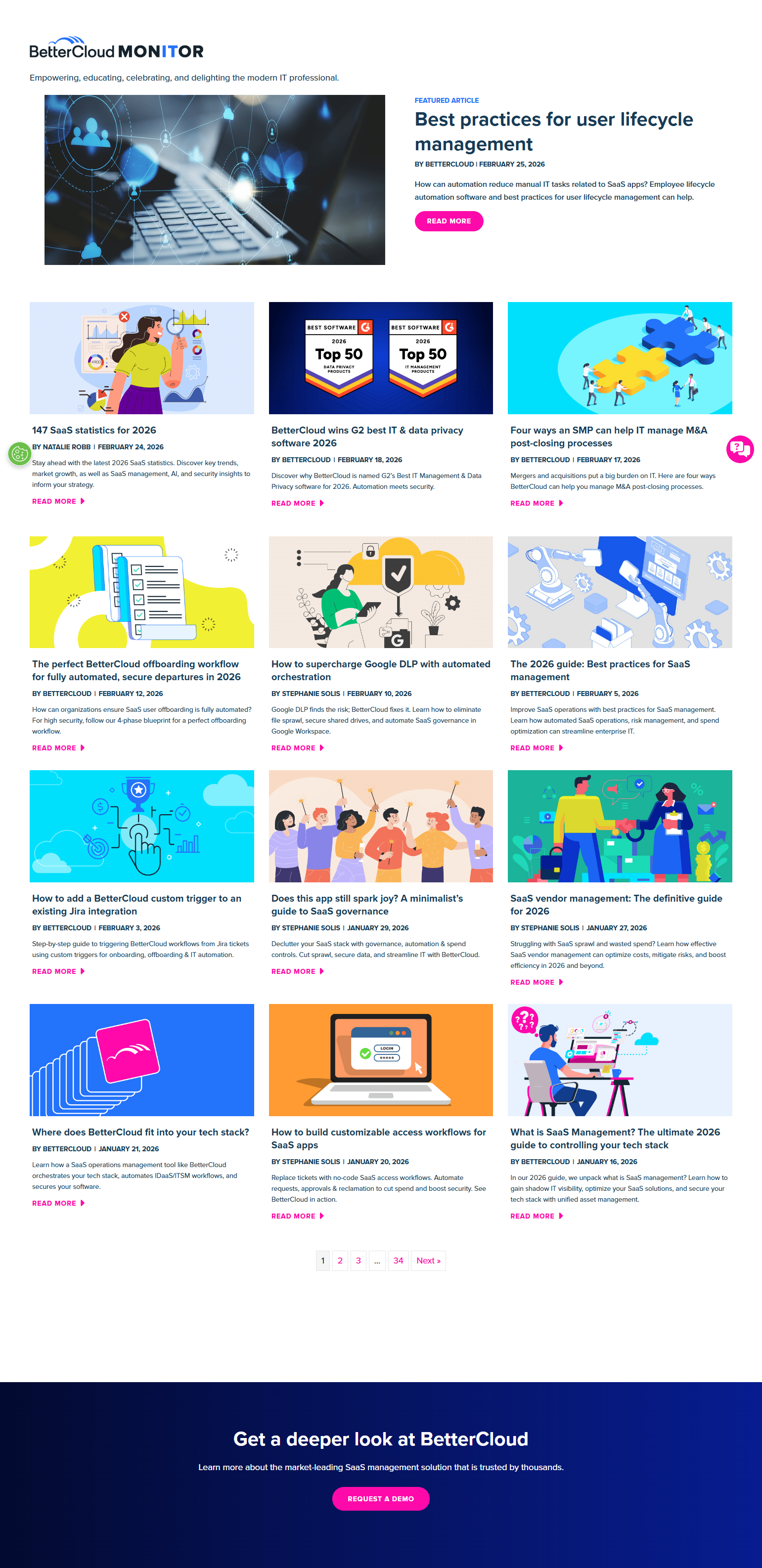 Blog Index @BetterCloud