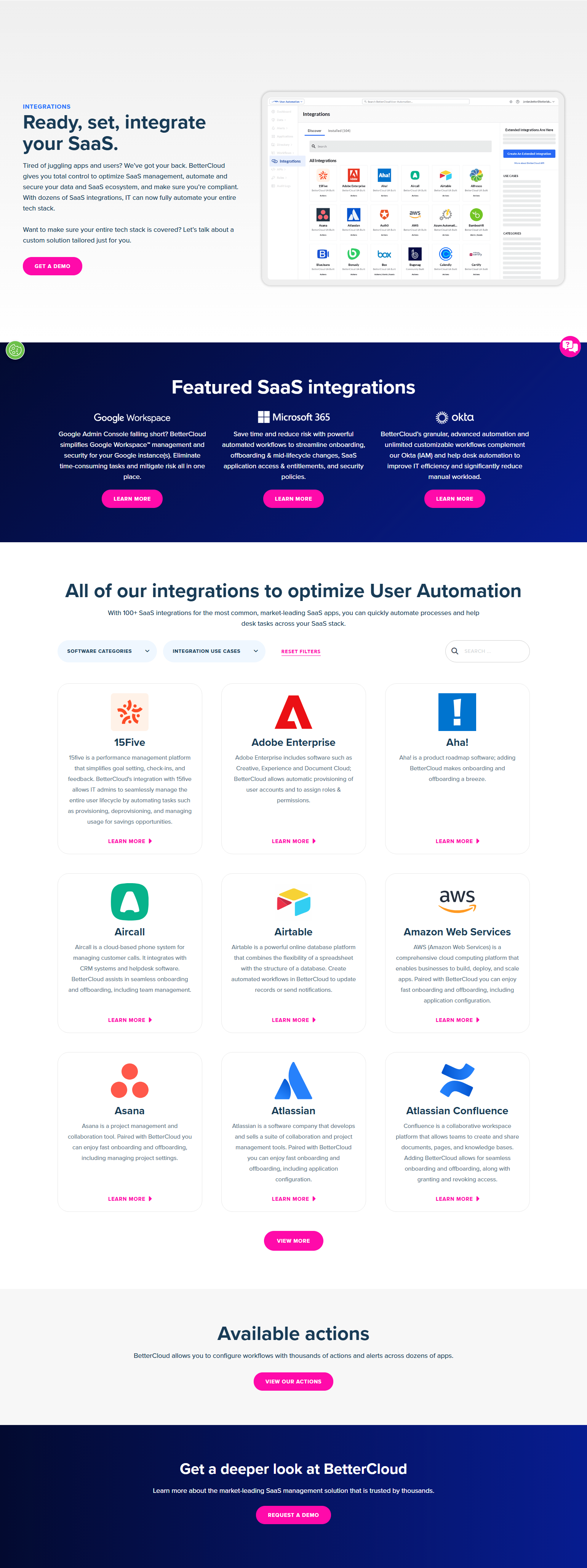 Integrations @BetterCloud
