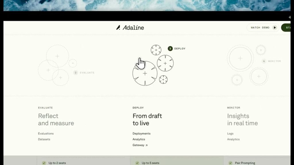 Mega Menu Hover Animation @Adaline