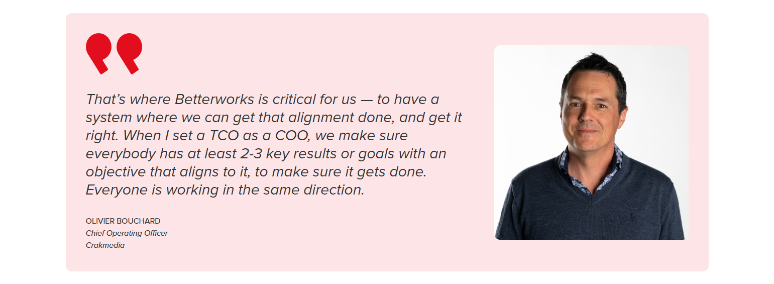 Testimonials Section @Betterworks