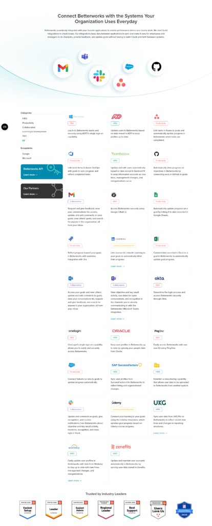 Integrations @Betterworks