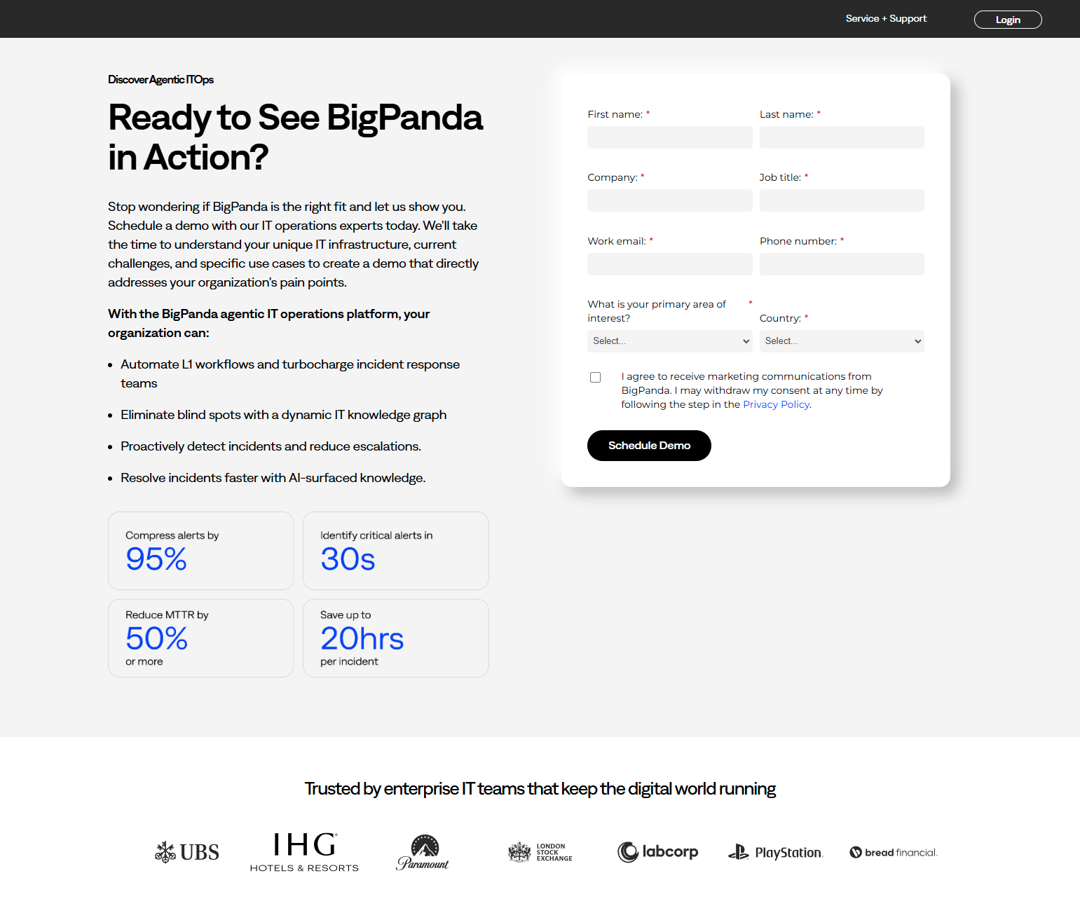 Contact Sales @BigPanda