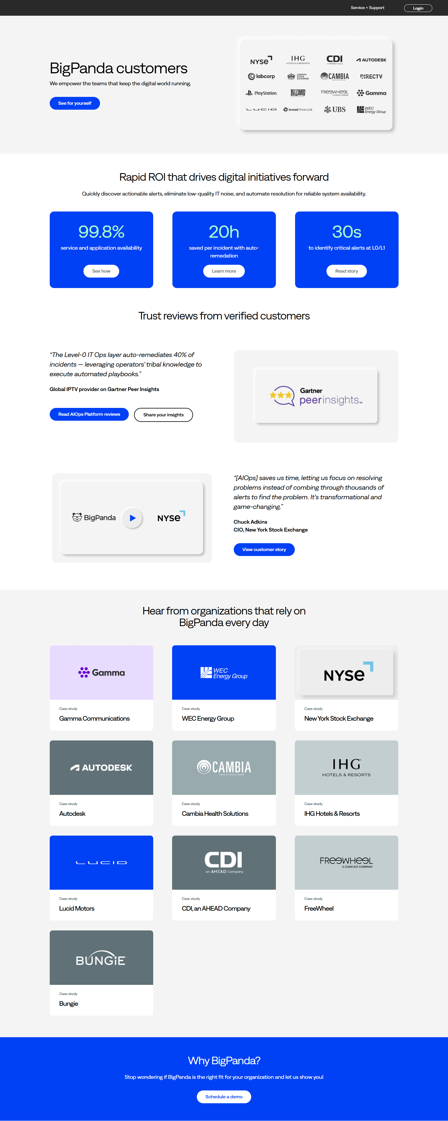 Case Study Index @BigPanda