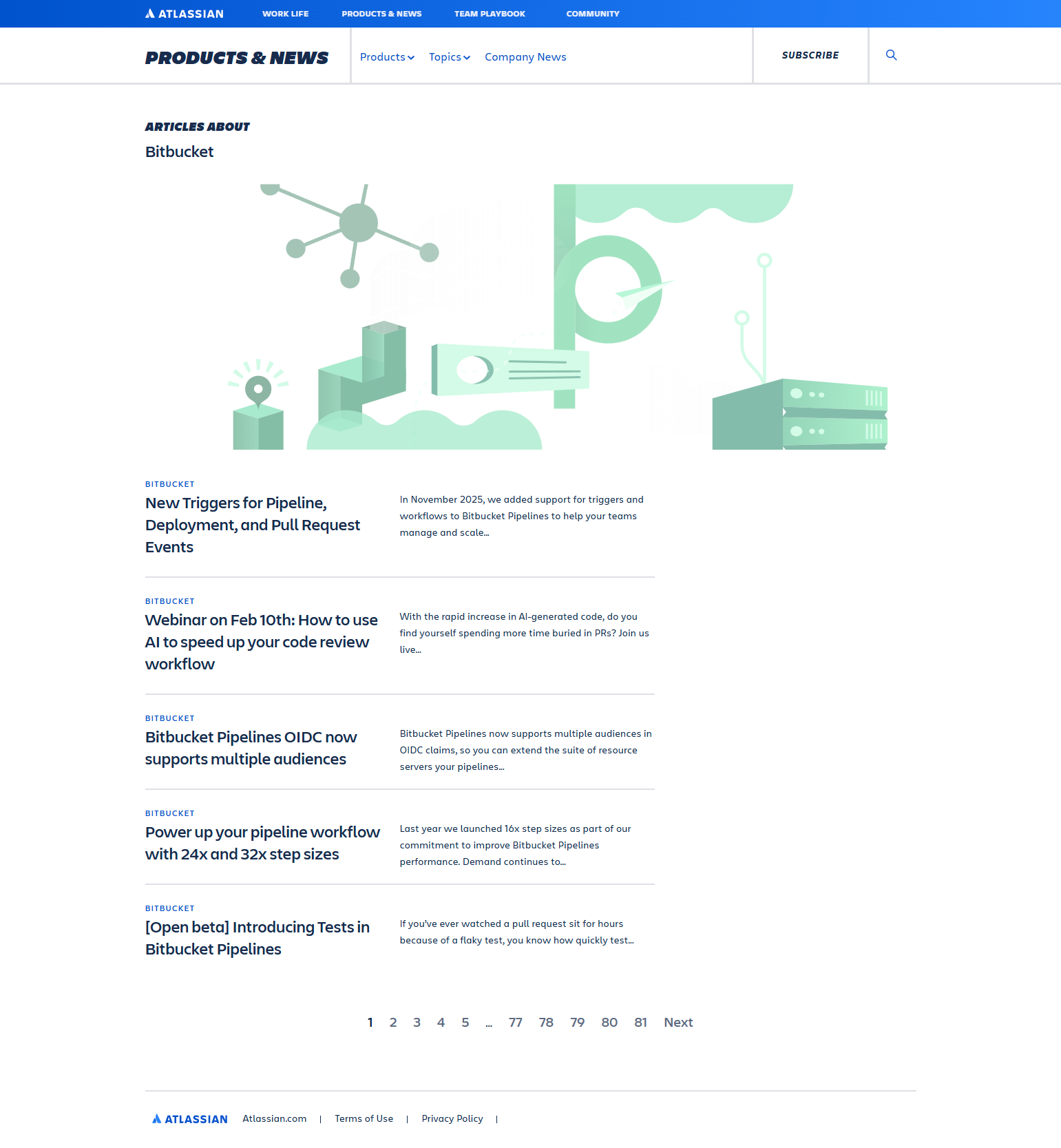Blog Index @Bitbucket