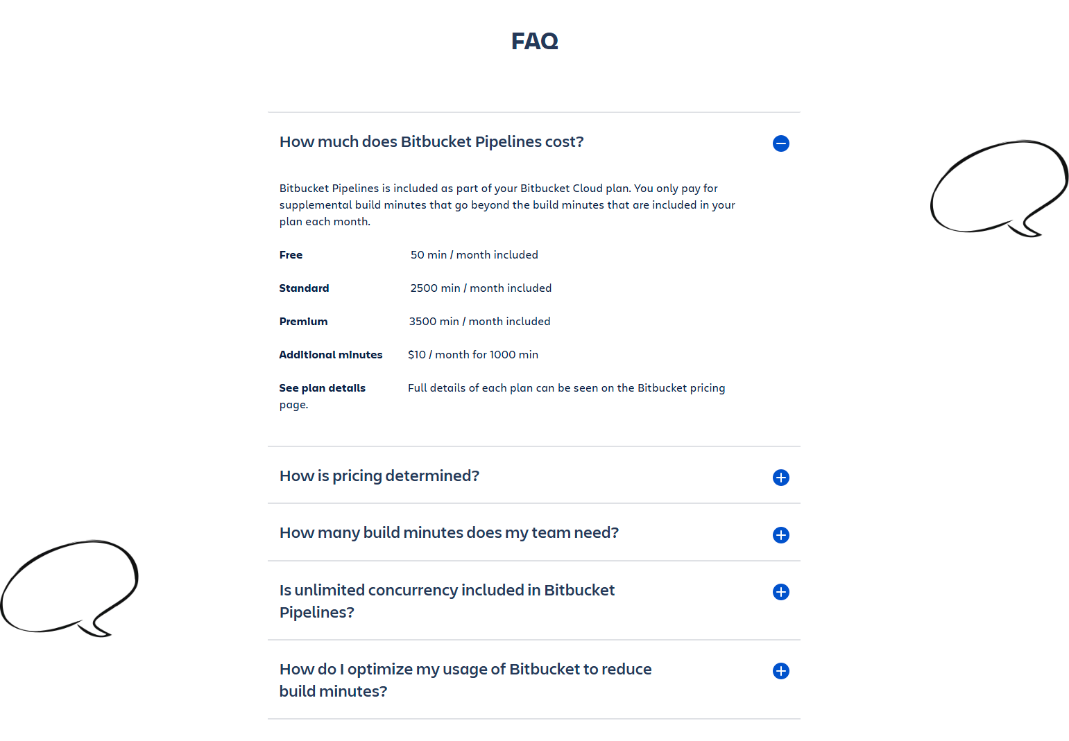 FAQ @Bitbucket