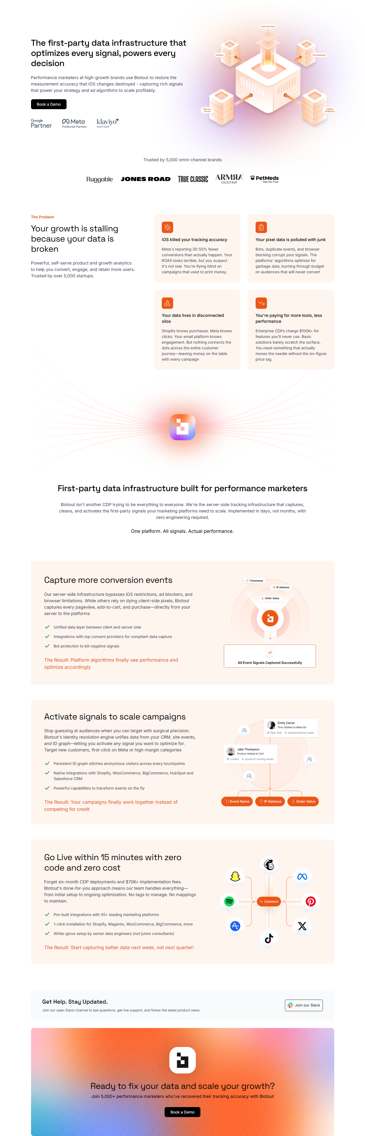 Landing Page @Blotout