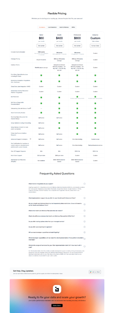Pricing Page @Blotout
