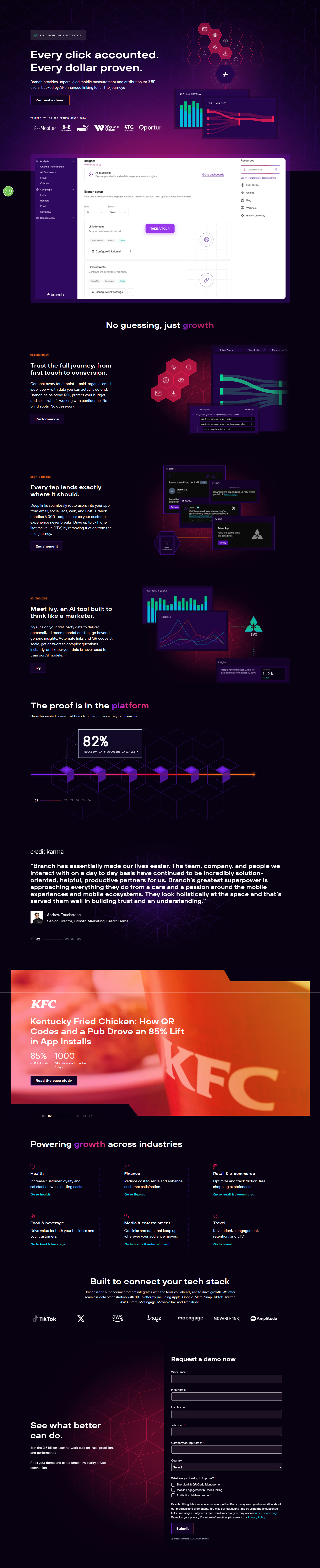 Landing Page @Branch