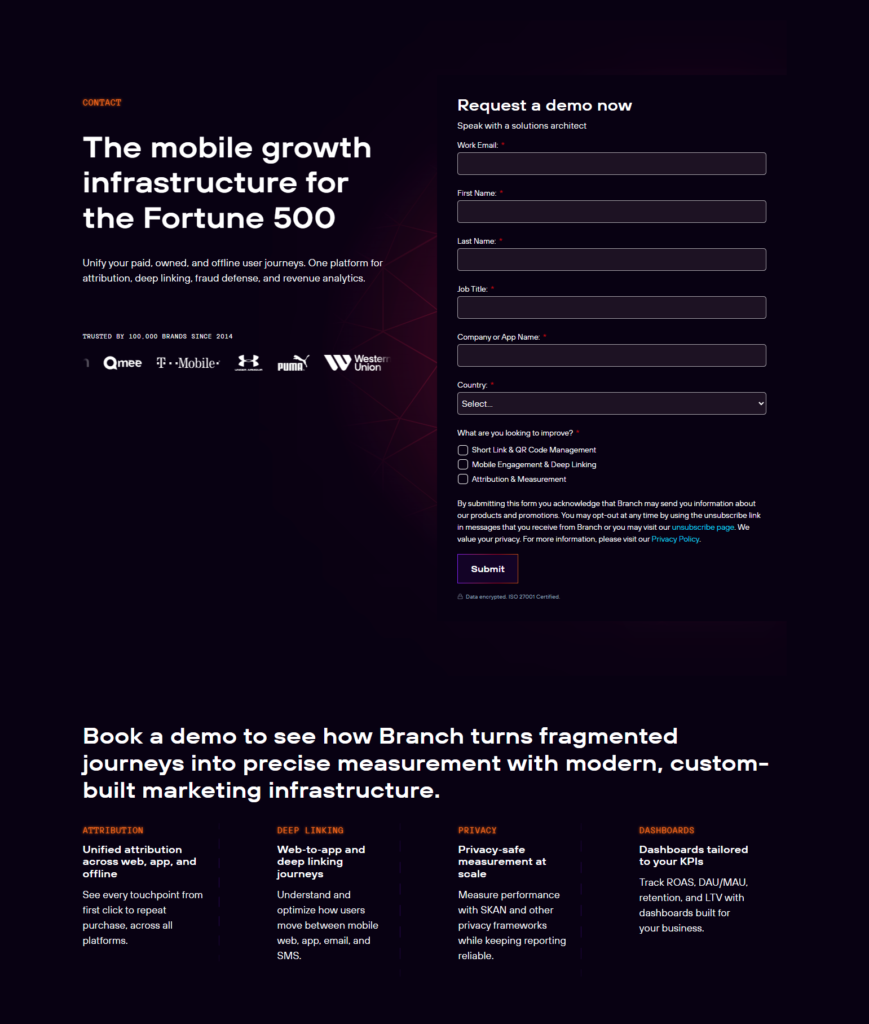 Contact Sales @Branch