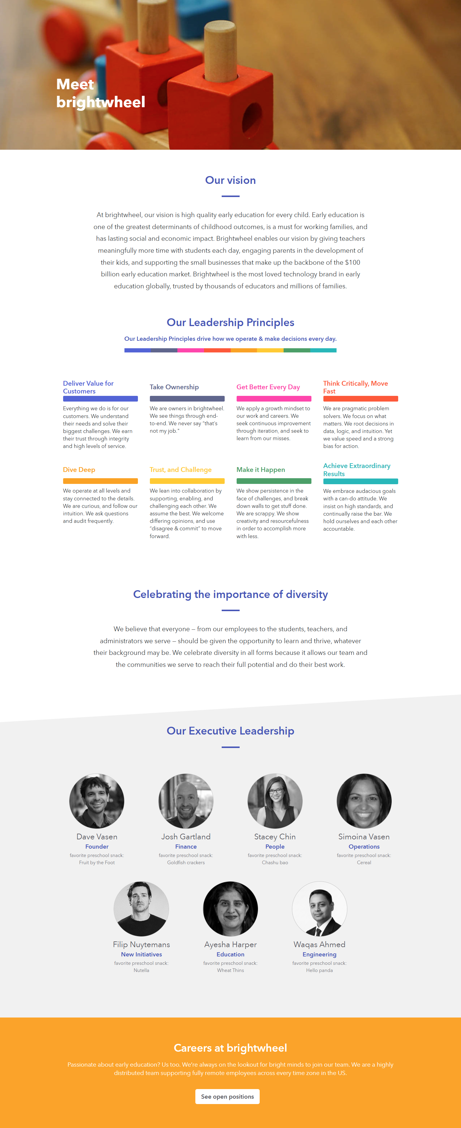 About Us @Brightwheel