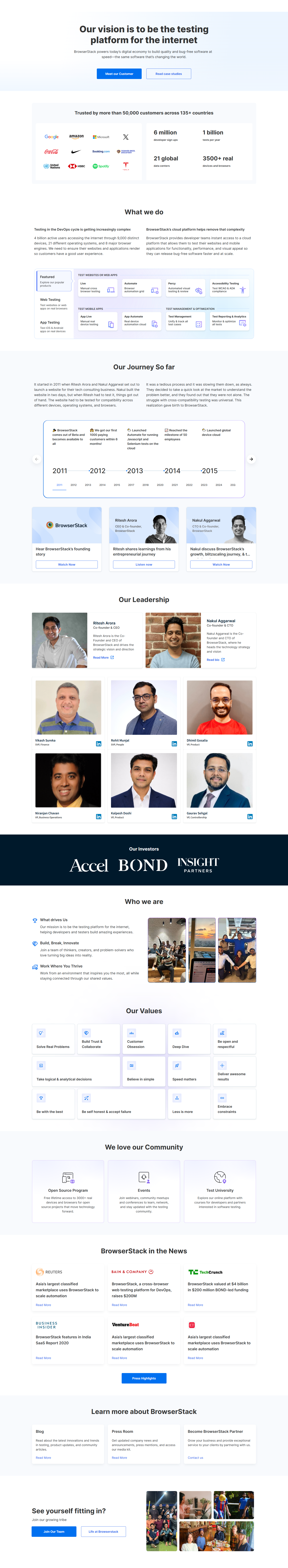 About Us @BrowserStack