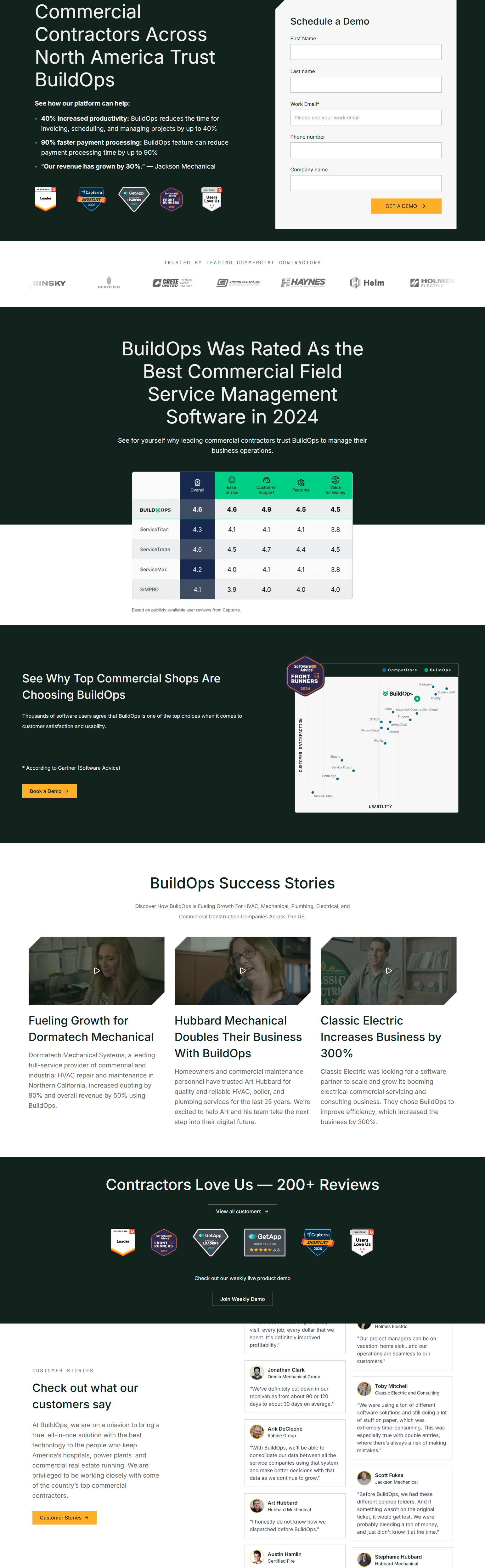 Contact Sales @BuildOps