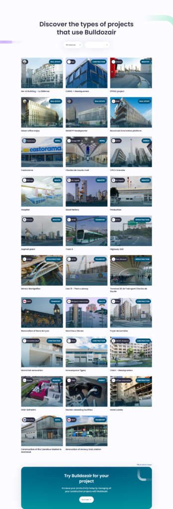 Case Study Index @BulldozAIR