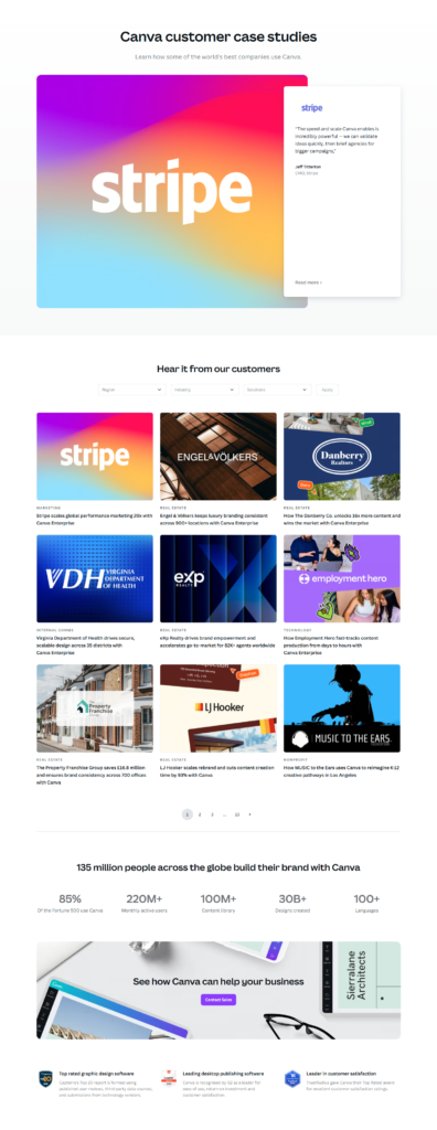 Case Study Index @Canva