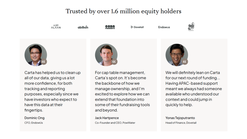 Testimonials Section @Carta