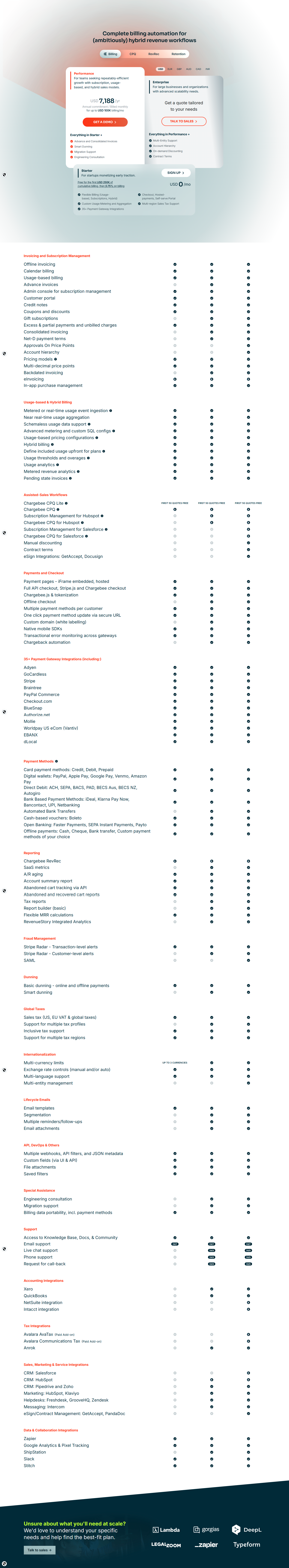 Pricing Page @Chargebee