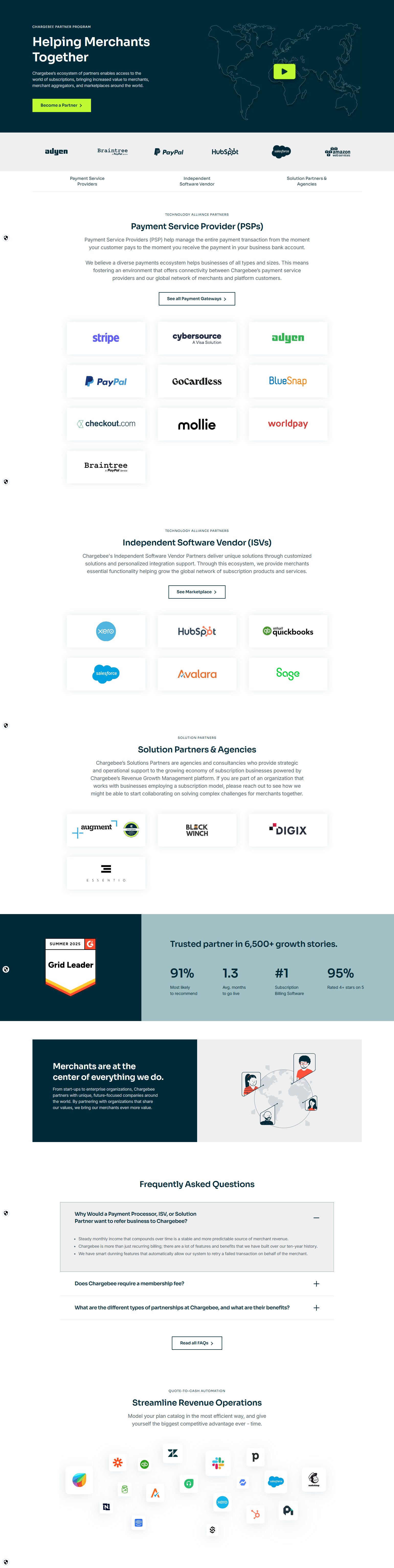 Integrations @Chargebee