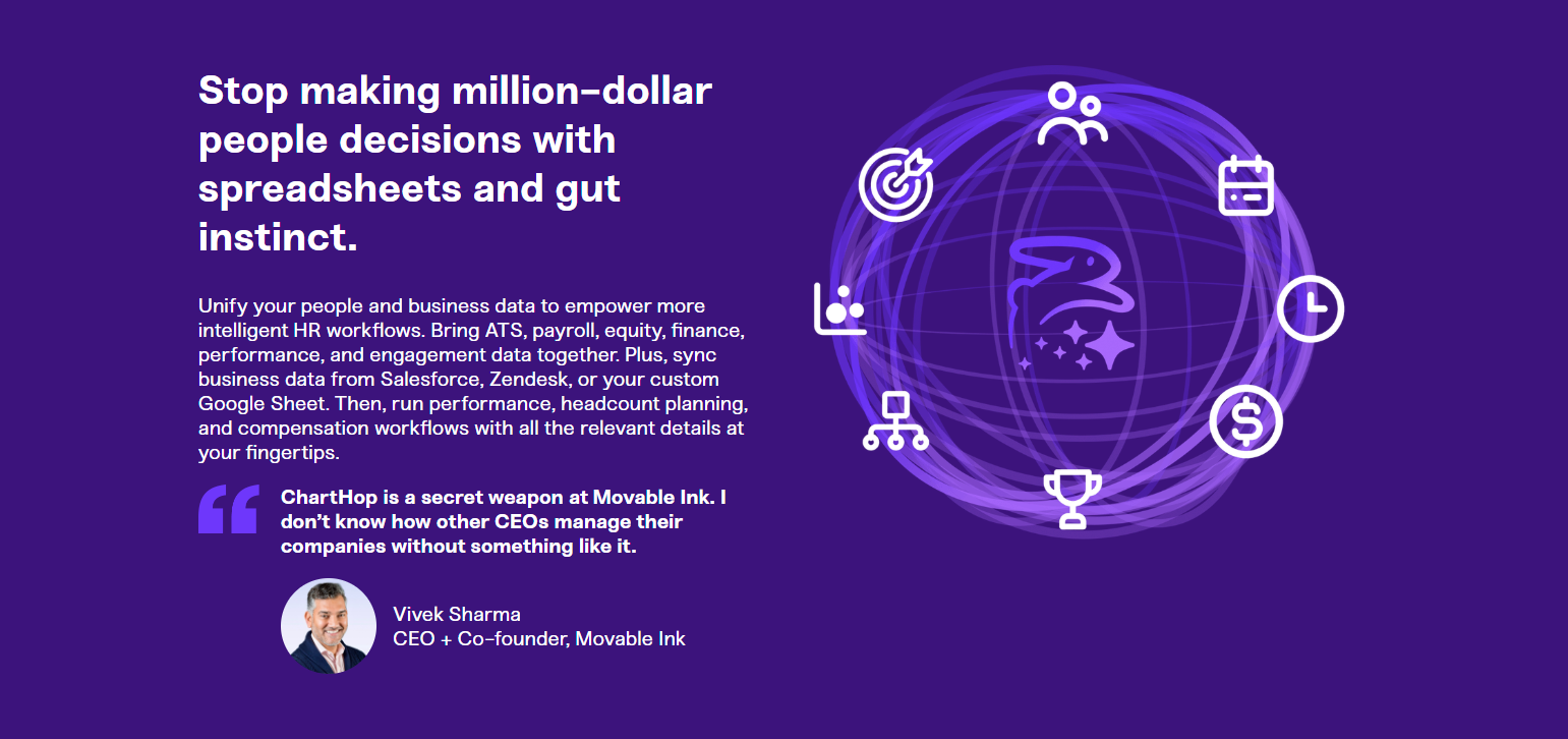 Testimonials Section @ChartHop