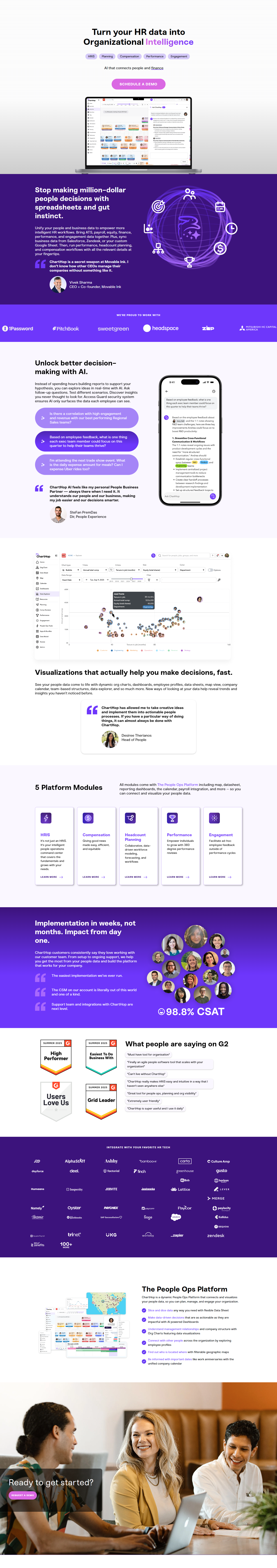Landing Page @ChartHop