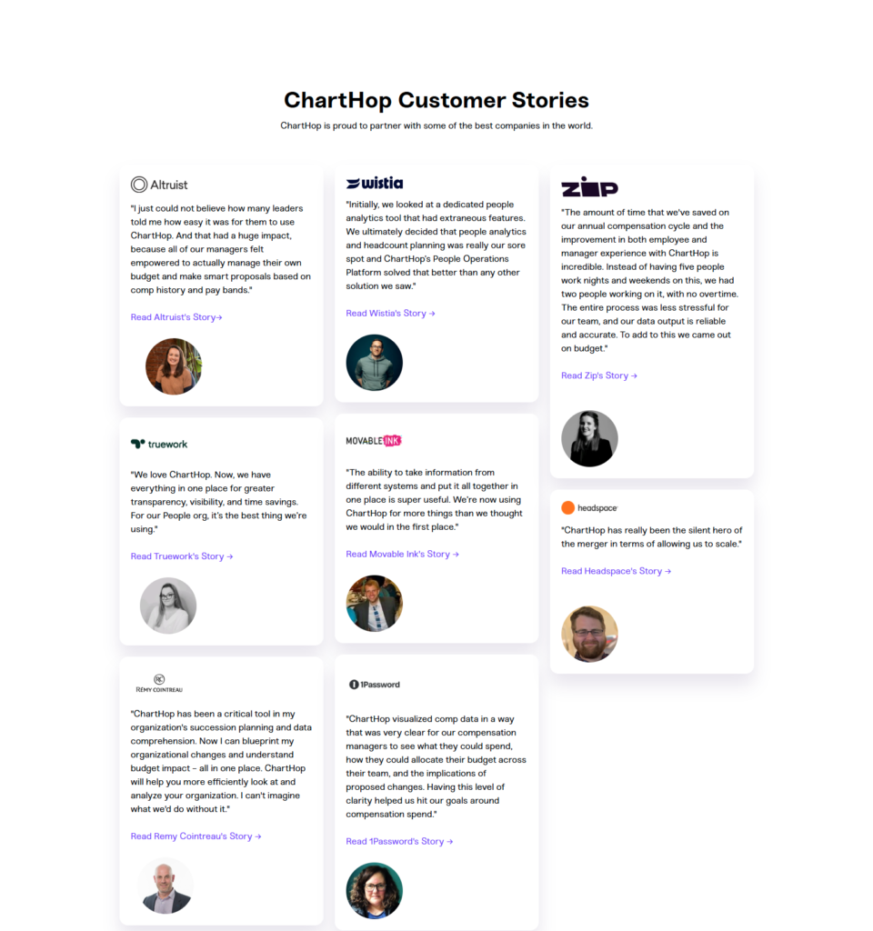 Testimonials Section @ChartHop