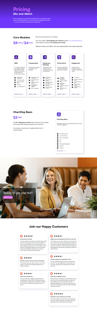 Pricing Page @ChartHop