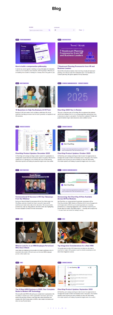 Blog Index @ChartHop